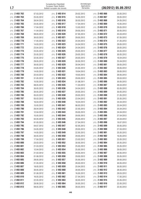 European Patent Bulletin 2012/36 - European Patent Office