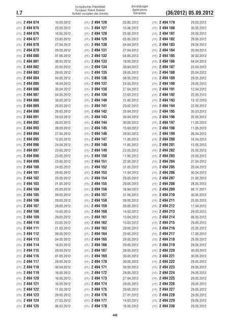 European Patent Bulletin 2012/36 - European Patent Office