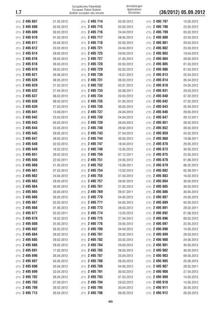 European Patent Bulletin 2012/36 - European Patent Office