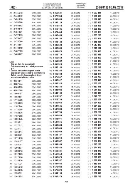 European Patent Bulletin 2012/36 - European Patent Office