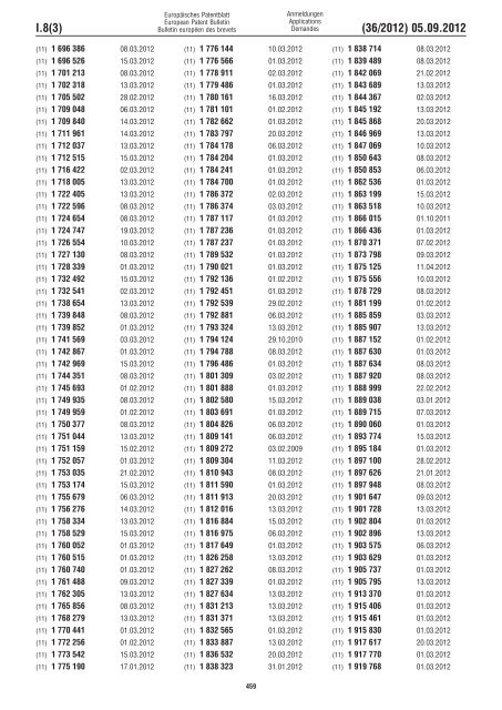 European Patent Bulletin 2012/36 - European Patent Office