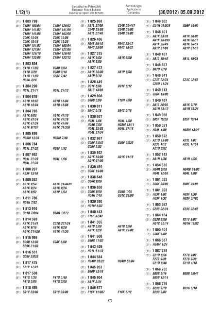 European Patent Bulletin 2012/36 - European Patent Office