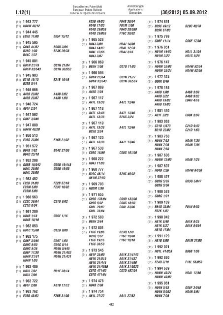European Patent Bulletin 2012/36 - European Patent Office