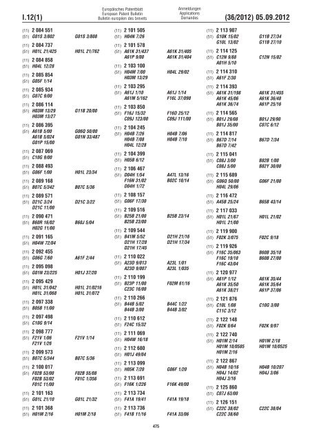 European Patent Bulletin 2012/36 - European Patent Office