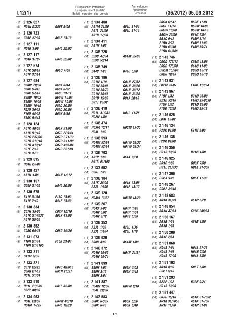 European Patent Bulletin 2012/36 - European Patent Office