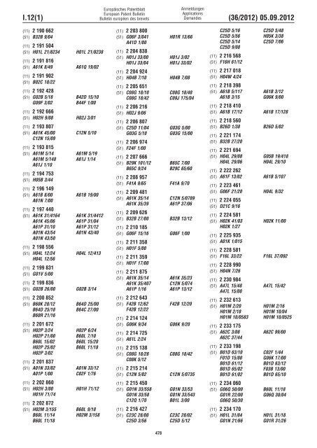 European Patent Bulletin 2012/36 - European Patent Office