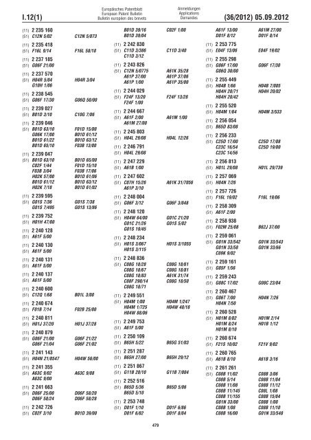 European Patent Bulletin 2012/36 - European Patent Office