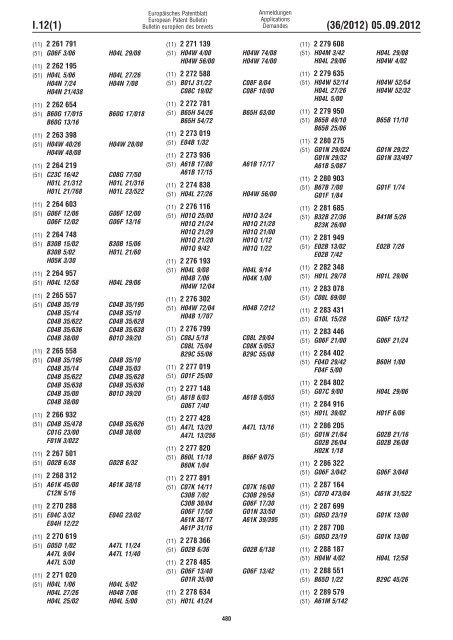 European Patent Bulletin 2012/36 - European Patent Office