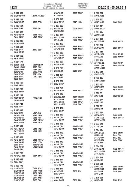 European Patent Bulletin 2012/36 - European Patent Office