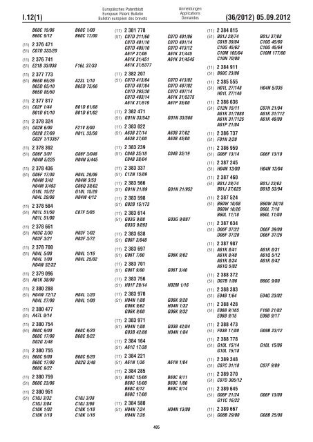 European Patent Bulletin 2012/36 - European Patent Office