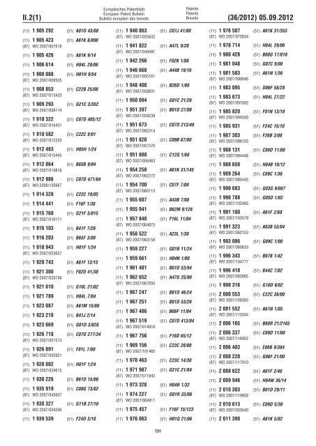 European Patent Bulletin 2012/36 - European Patent Office