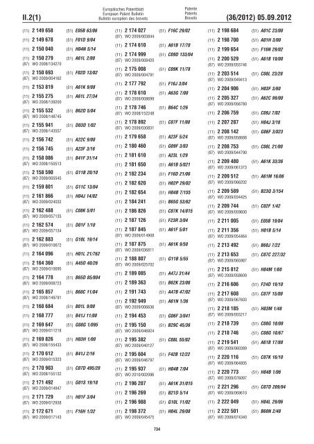 European Patent Bulletin 2012/36 - European Patent Office