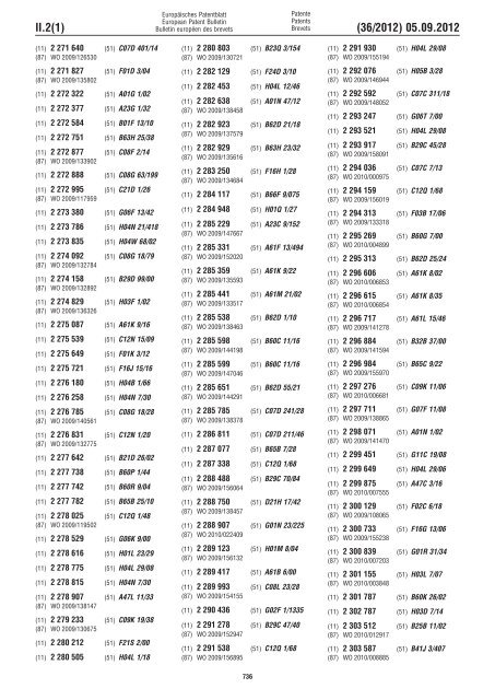 European Patent Bulletin 2012/36 - European Patent Office