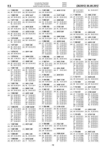 European Patent Bulletin 2012/36 - European Patent Office