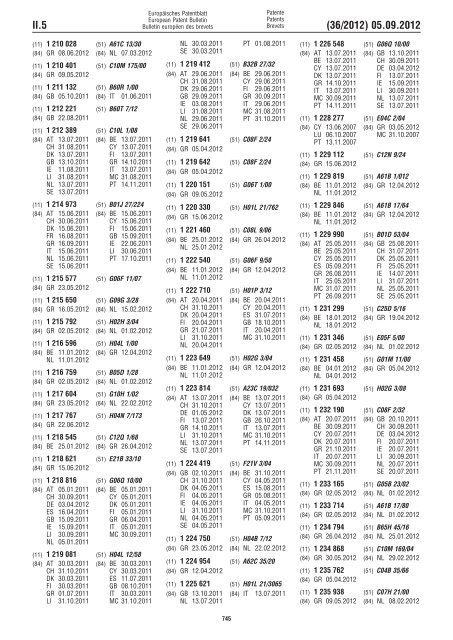 European Patent Bulletin 2012/36 - European Patent Office