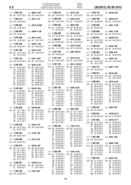 European Patent Bulletin 2012/36 - European Patent Office