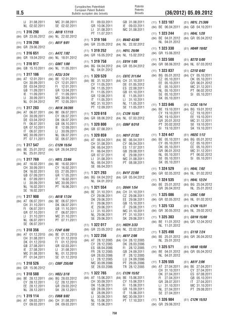 European Patent Bulletin 2012/36 - European Patent Office