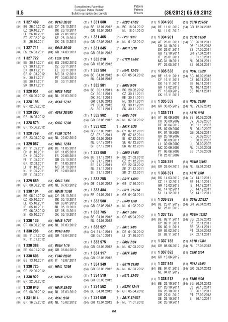 European Patent Bulletin 2012/36 - European Patent Office