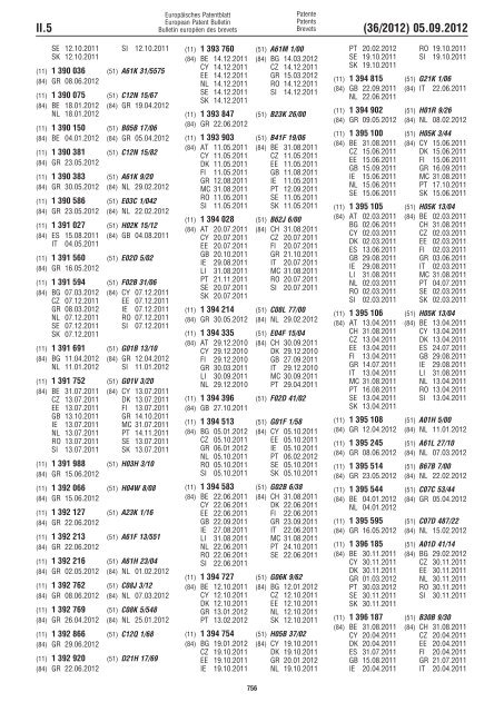 European Patent Bulletin 2012/36 - European Patent Office