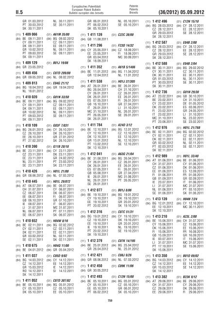 European Patent Bulletin 2012/36 - European Patent Office