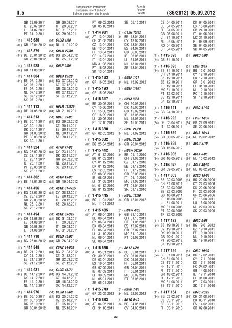 European Patent Bulletin 2012/36 - European Patent Office