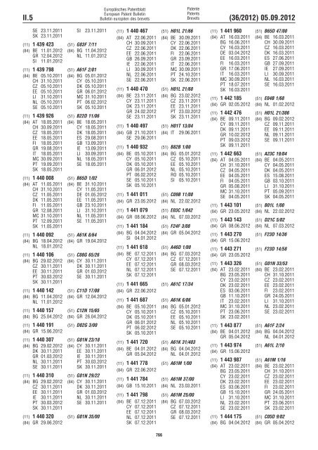 European Patent Bulletin 2012/36 - European Patent Office