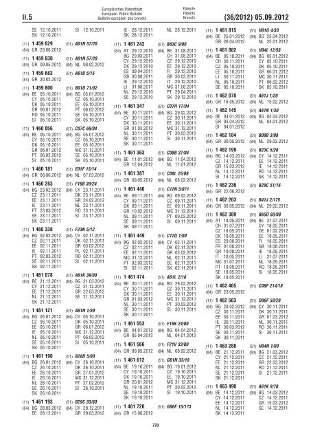 European Patent Bulletin 2012/36 - European Patent Office