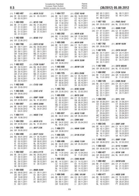 European Patent Bulletin 2012/36 - European Patent Office