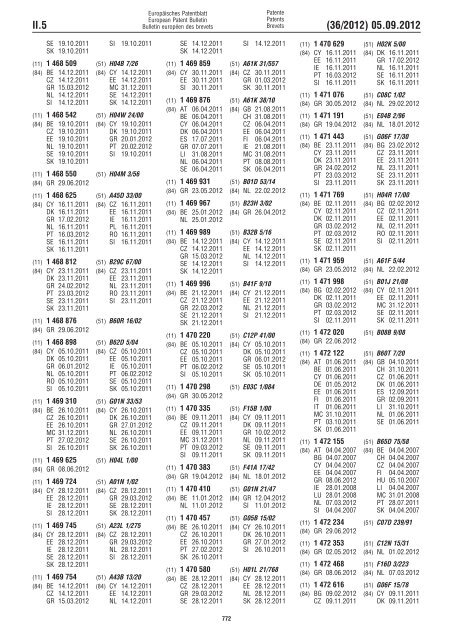 European Patent Bulletin 2012/36 - European Patent Office