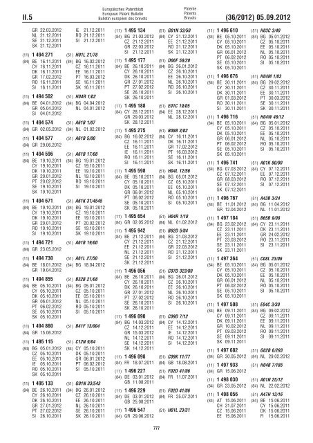 European Patent Bulletin 2012/36 - European Patent Office