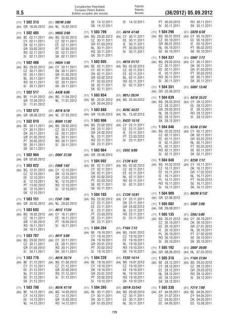 European Patent Bulletin 2012/36 - European Patent Office