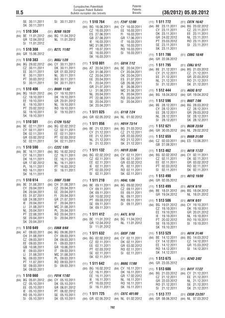 European Patent Bulletin 2012/36 - European Patent Office