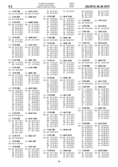 European Patent Bulletin 2012/36 - European Patent Office