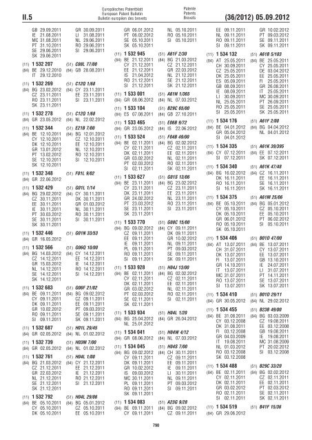 European Patent Bulletin 2012/36 - European Patent Office