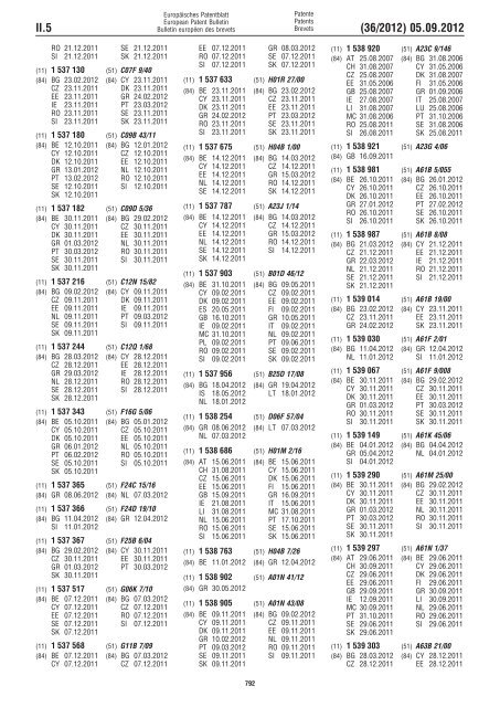 European Patent Bulletin 2012/36 - European Patent Office