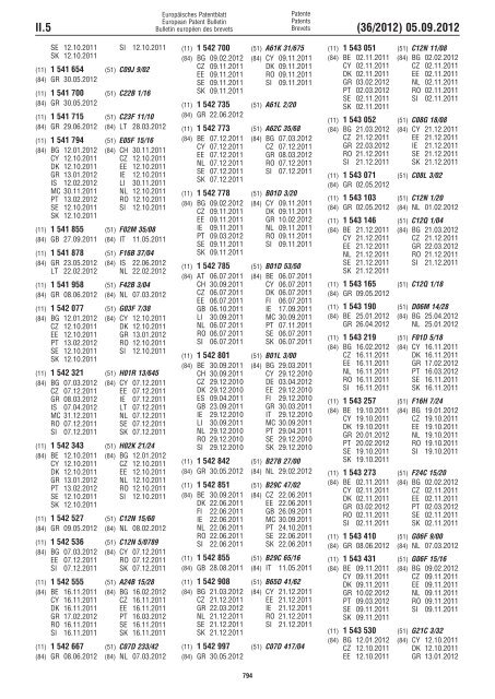 European Patent Bulletin 2012/36 - European Patent Office