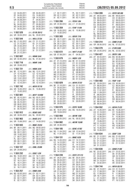 European Patent Bulletin 2012/36 - European Patent Office