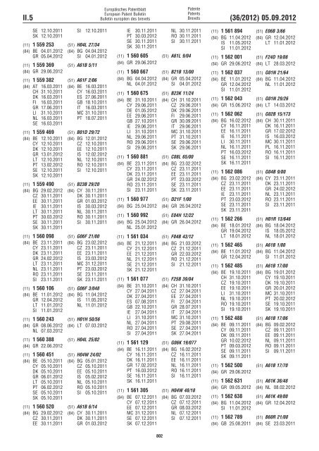 European Patent Bulletin 2012/36 - European Patent Office