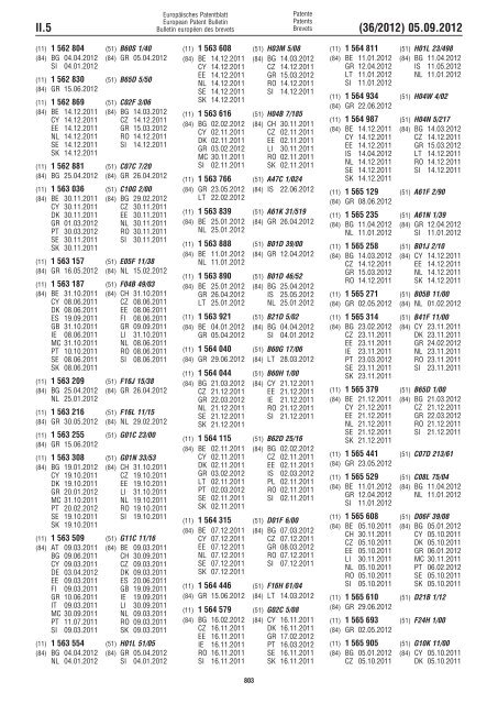 European Patent Bulletin 2012/36 - European Patent Office