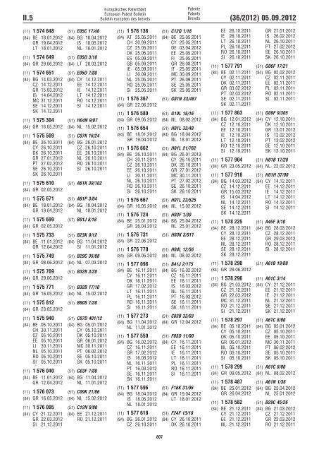 European Patent Bulletin 2012/36 - European Patent Office