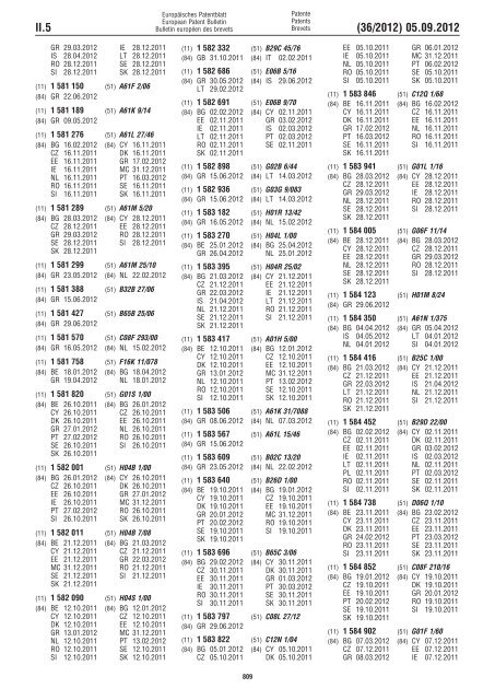 European Patent Bulletin 2012/36 - European Patent Office