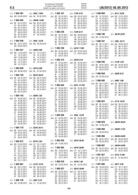 European Patent Bulletin 2012/36 - European Patent Office