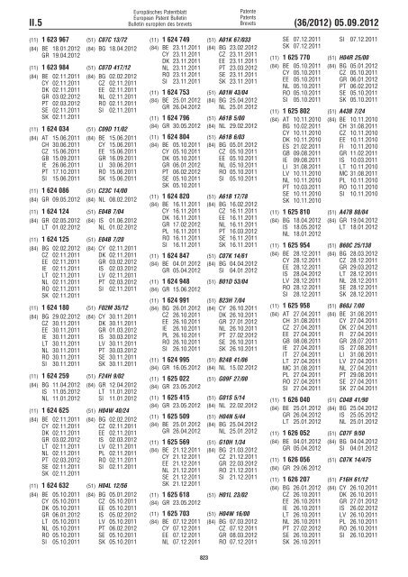 European Patent Bulletin 2012/36 - European Patent Office