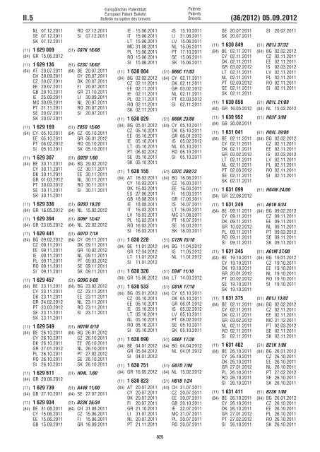 European Patent Bulletin 2012/36 - European Patent Office