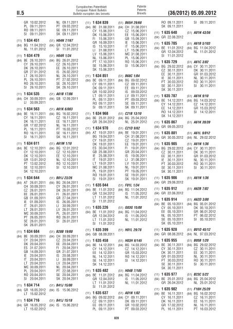 European Patent Bulletin 2012/36 - European Patent Office