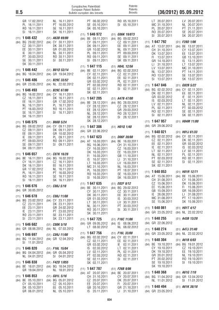 European Patent Bulletin 2012/36 - European Patent Office