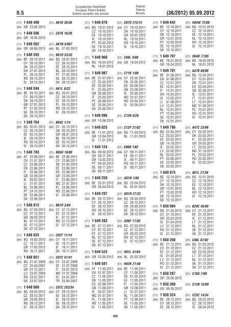 European Patent Bulletin 2012/36 - European Patent Office