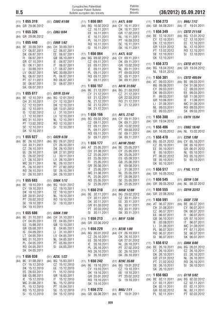 European Patent Bulletin 2012/36 - European Patent Office