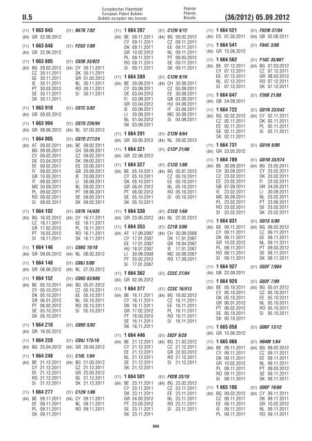 European Patent Bulletin 2012/36 - European Patent Office