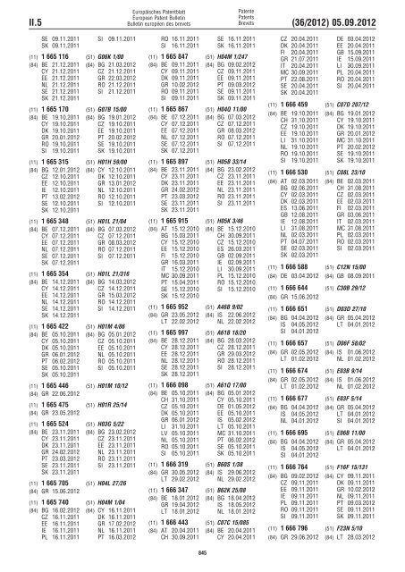 European Patent Bulletin 2012/36 - European Patent Office